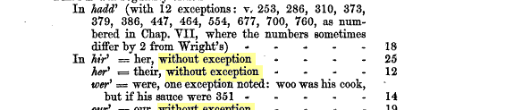 without+exception